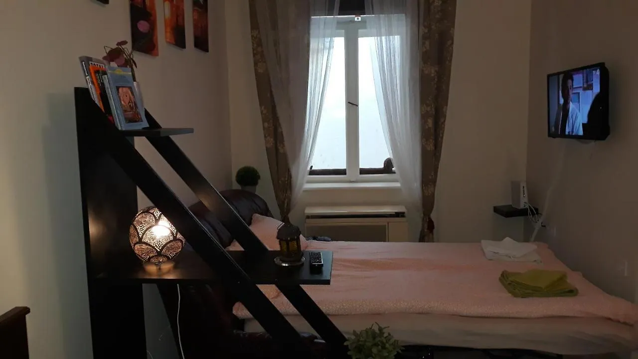 Captain Joe Budapest Apartment location